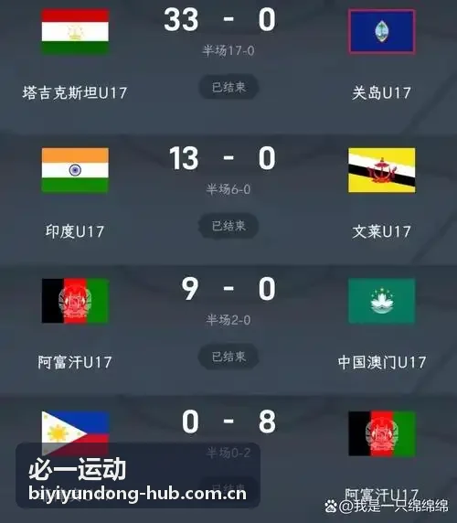 必一运动力量训练方向
